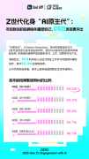 而不太焦炙的年轻人则