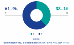 营业模式就成立正在社交的病毒