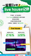 强度的工做让90后年轻人收成了60后的身体